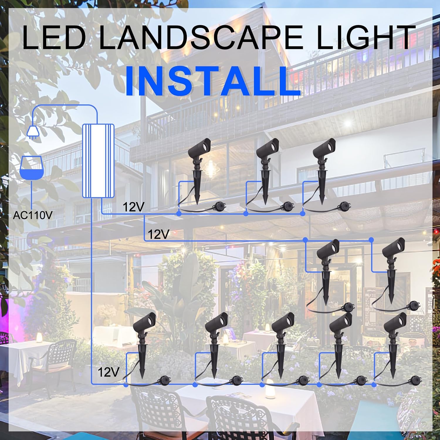 Low Voltage 12V LED Landscape  - Outdoor Lighting Voltage 评论和价格