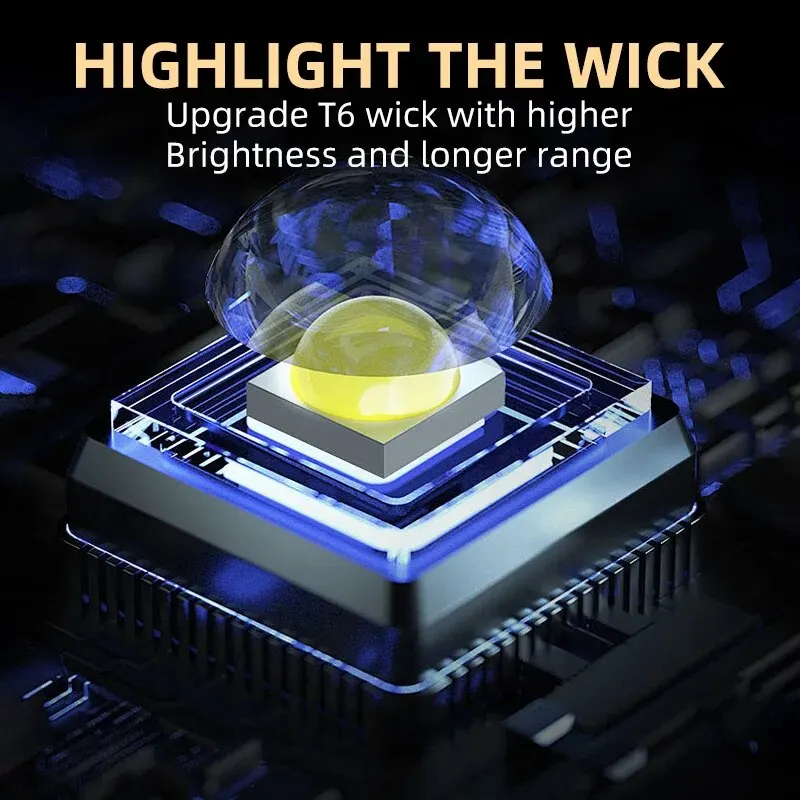 Portable Mini 3 LED Handheld F - Outdoor Lighting Diy 评论和价格