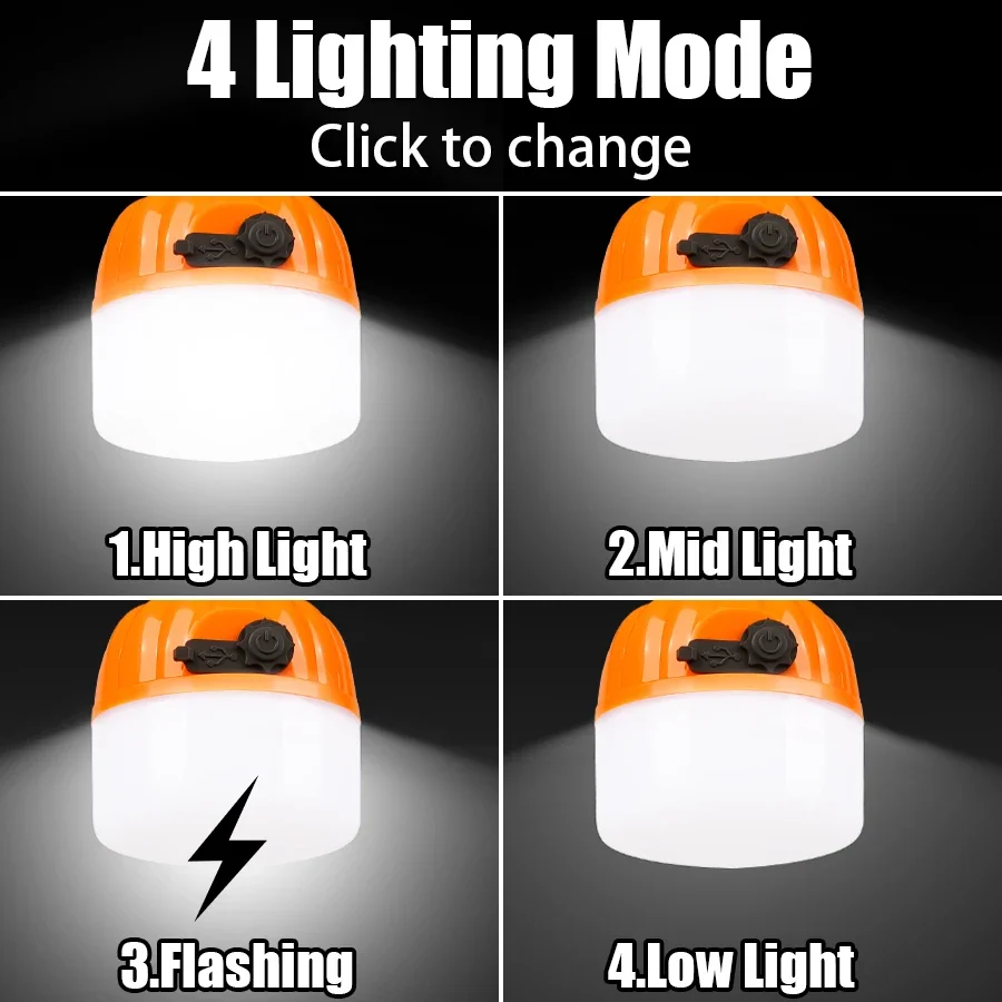 Mini Portable Halloween Pumpki - Led Flood Light 评论和价格