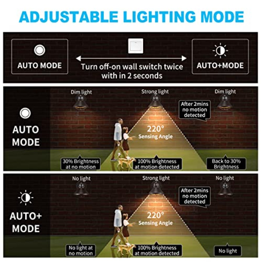 2 Pack Motion Sensor Outdoor L - Outdoor Lighting Motion Sensor 评论和价格