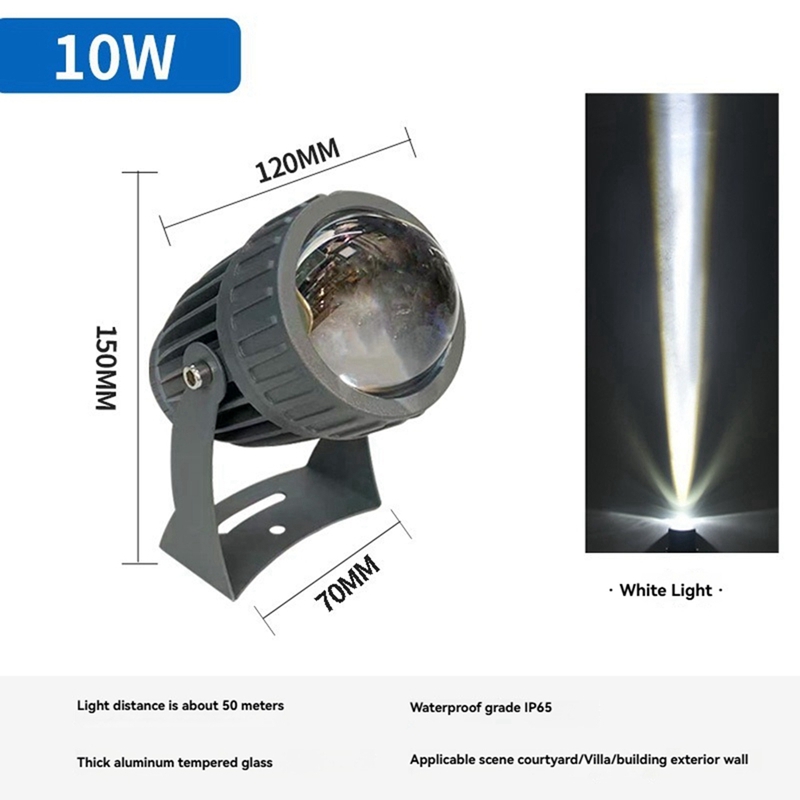Outdoor LED Garden Wall Spotli - Outdoor Lighting Diy 评论和价格