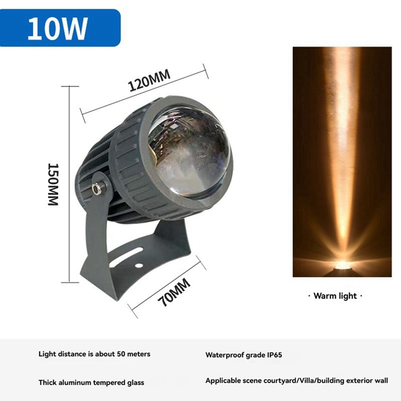 Outdoor LED Garden Wall Spotli - Outdoor Lighting Diy 评论和价格
