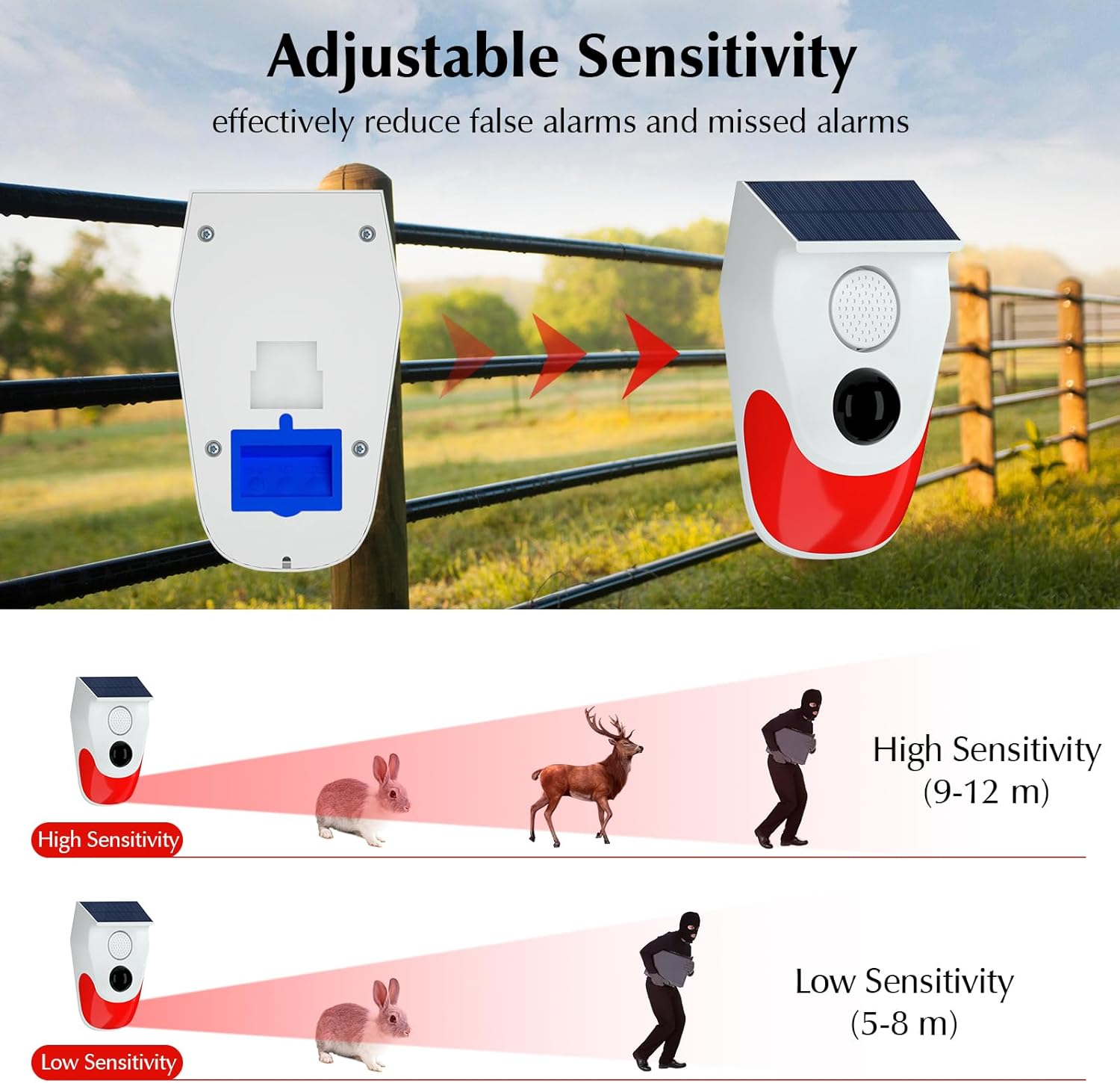 Solar Motion Sensor Outdoor Al - Solar Wall Sconce 评论和价格