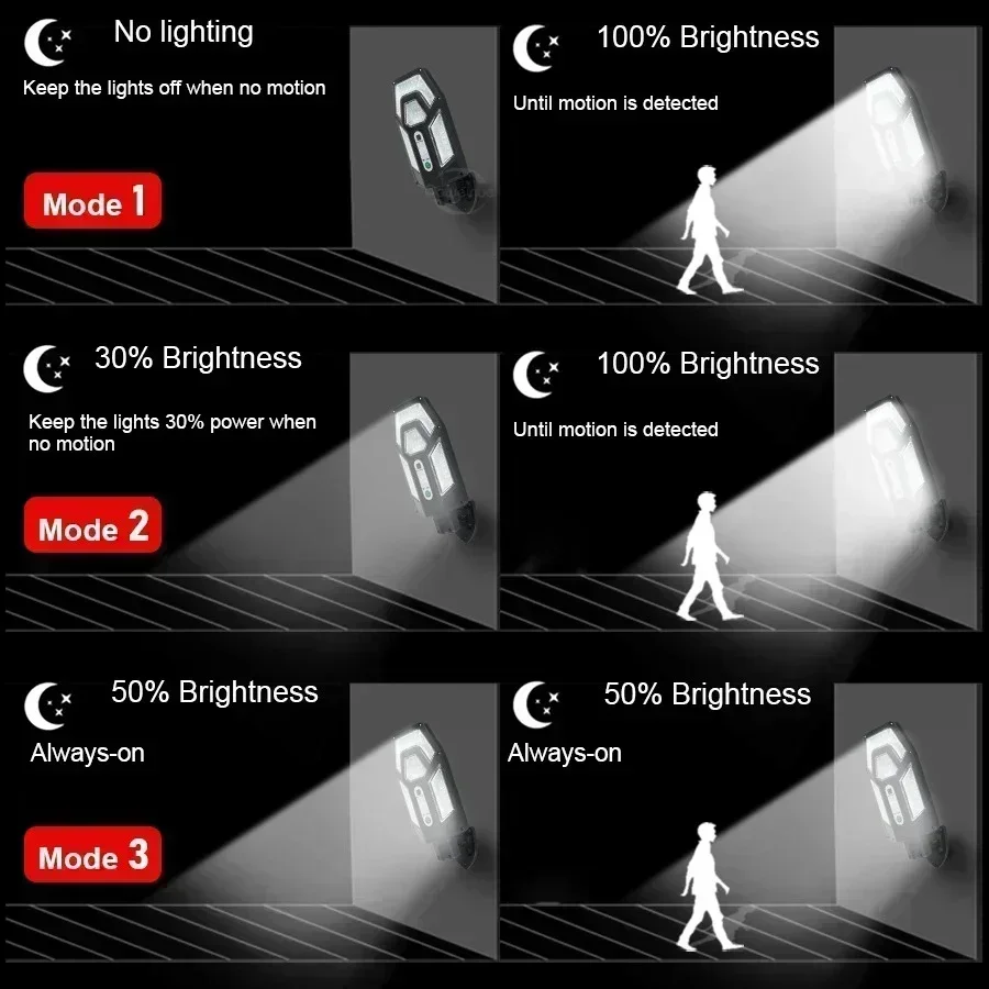 12000LM Powerful Solar Wall La - Led Flood Light 评论和价格