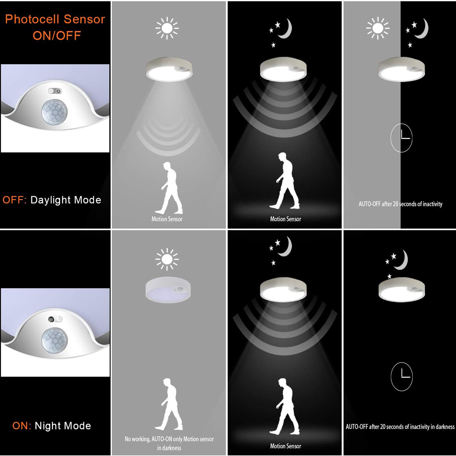 Motion Sensor Ceiling Lights B - Outdoor Lighting Motion Sensor 评论和价格