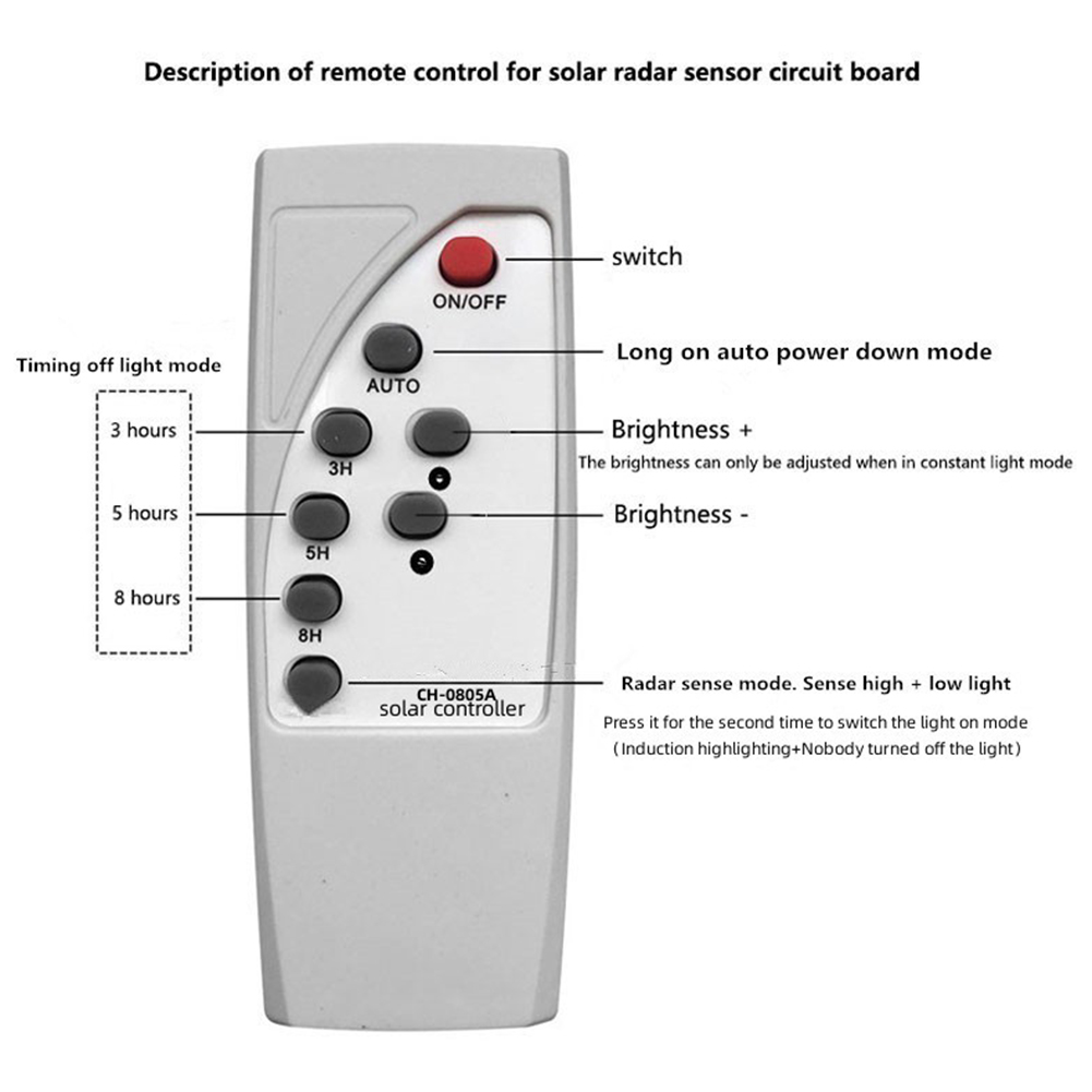 3.2V 3.7V Microwave Radar Body - Solar Wall Sconce 评论和价格