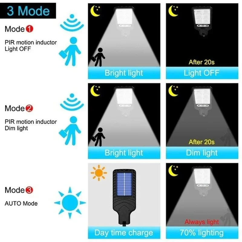 Outdoor Solar Garden Lights wi - Outdoor Lighting Motion Sensor 评论和价格