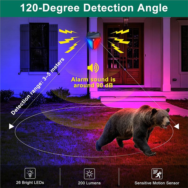 A24U Solar Powered Strobe Warn - Outdoor Lighting Motion Sensor 评论和价格