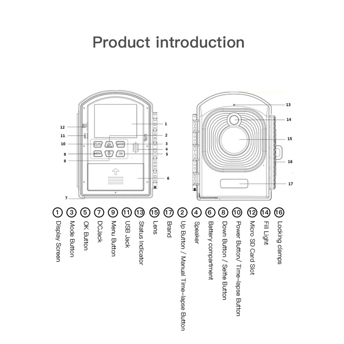 BAAE Outdoor Time Lapse Camera - Outdoor Lighting Video 评论和价格