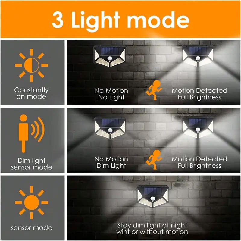 100LED Outdoor Solar Garden Li - Outdoor Lighting Motion Sensor 评论和价格