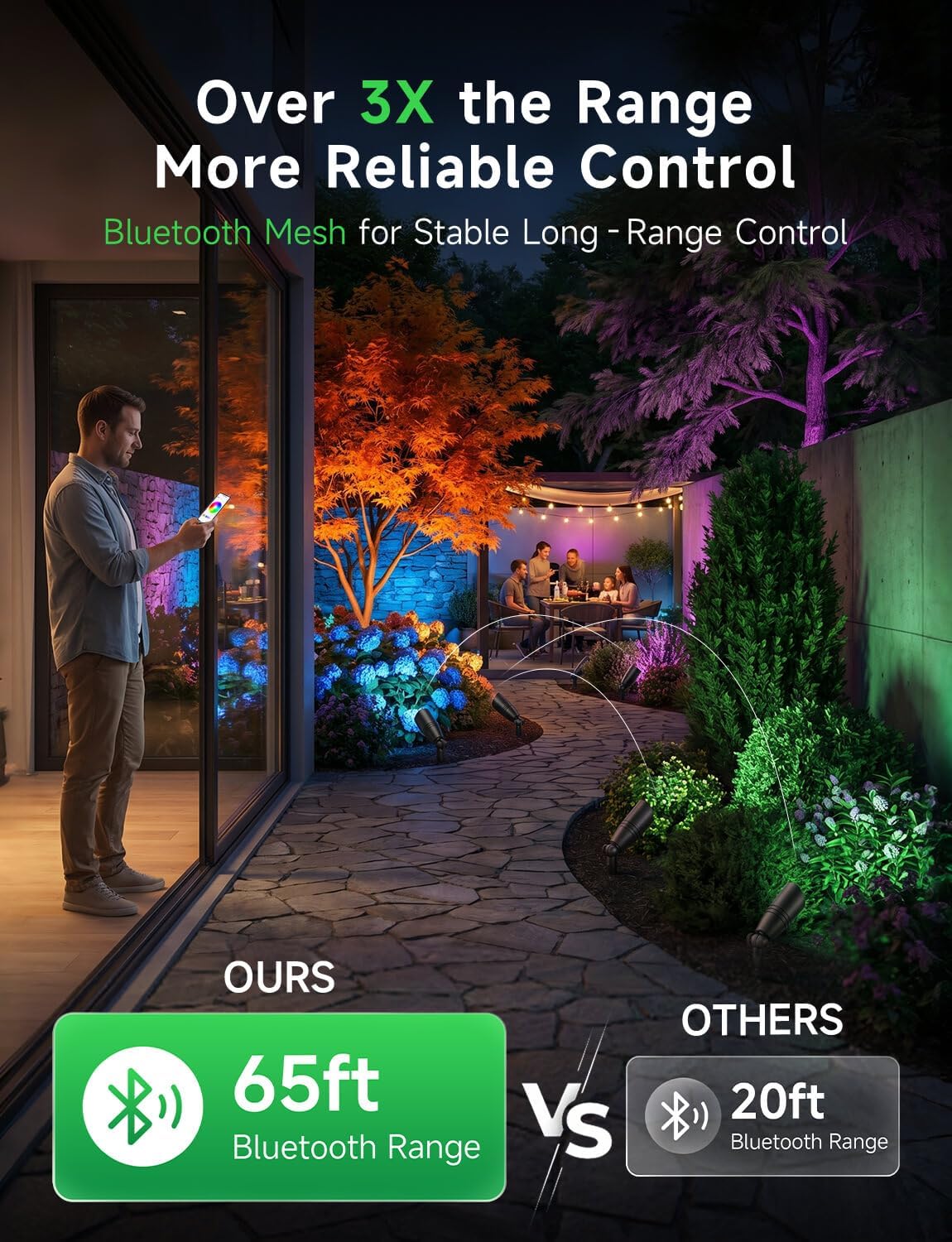 Low Voltage Outdoor RGBCW Land - Outdoor Lighting Voltage 评论和价格