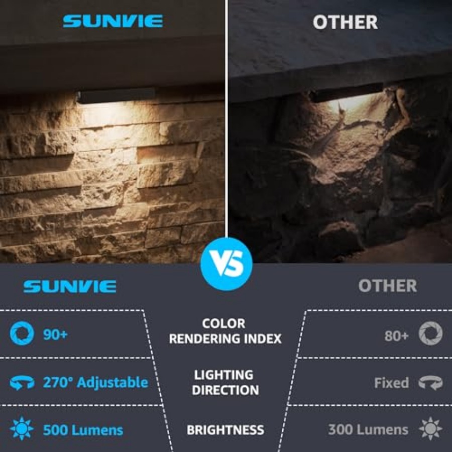 7 Inch Hardscape Lighting 5W L - Outdoor Lighting Voltage 评论和价格