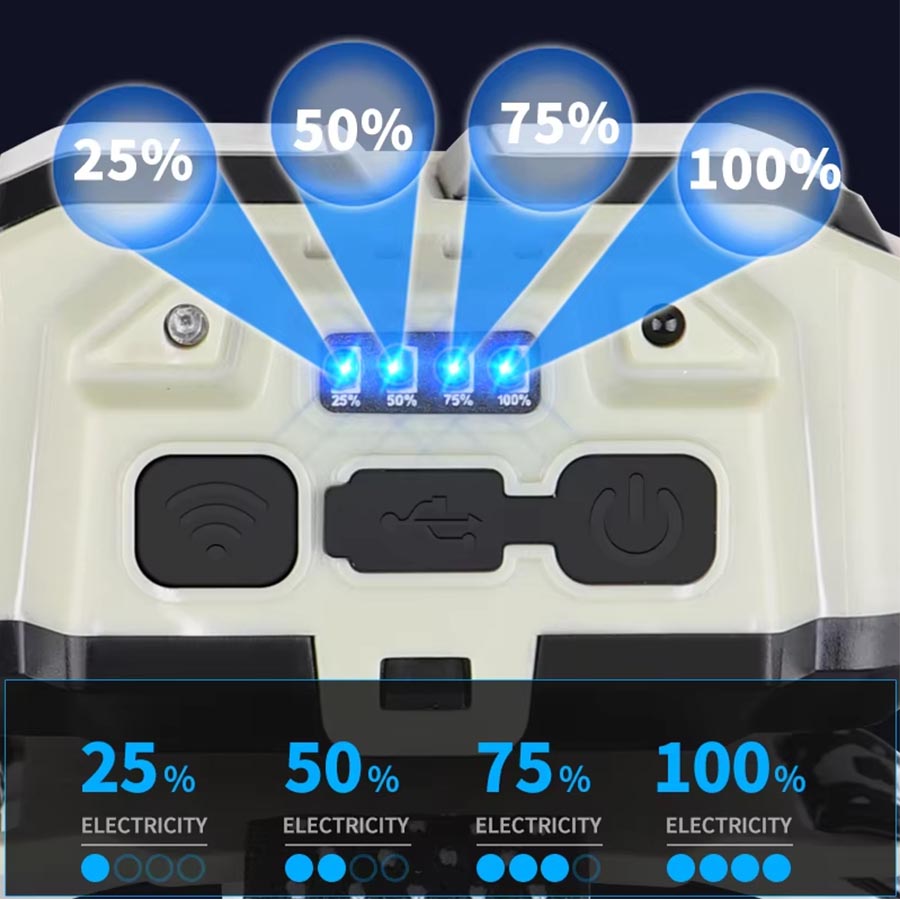 COB LED Headlamp Rechargeable  - Outdoor Lighting Jobs 评论和价格