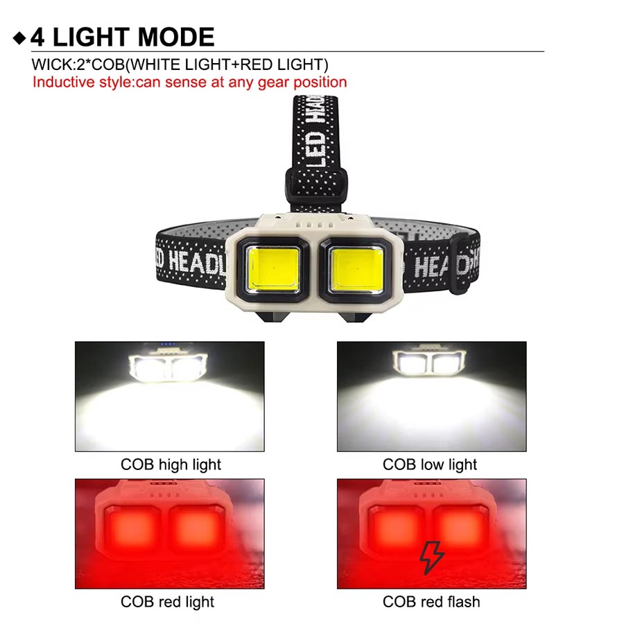 COB LED Headlamp Rechargeable  - Outdoor Lighting Jobs 评论和价格