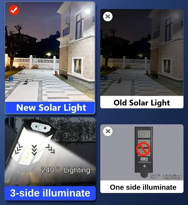 Solar LED Light Super Bright O - Outdoor Lighting Motion Sensor 评论和价格